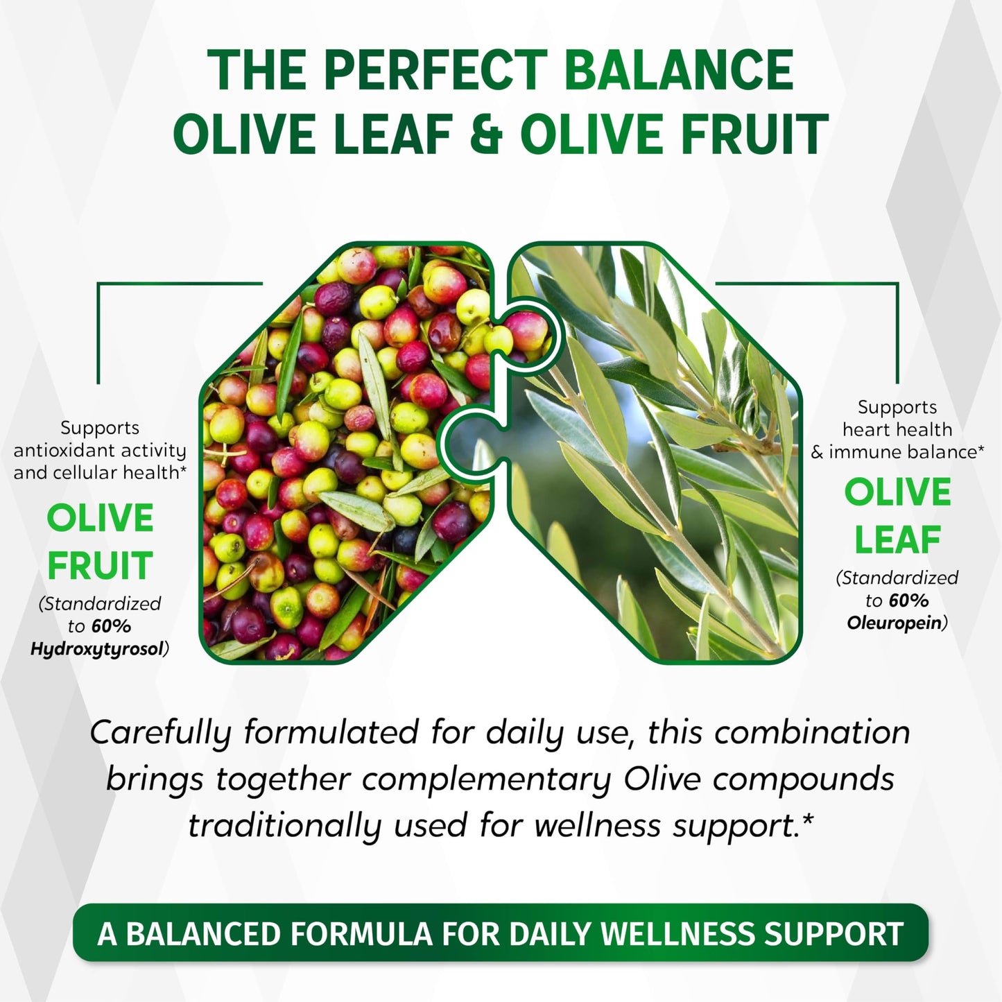 NESSARIT Olive Leaf Supplement Capsules 150