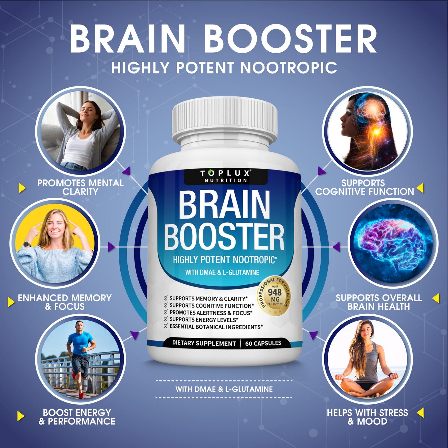 Toplux Brain Supplement Nootropic – Brain Pills Vitamin with DMAE, Bacopa Monnieri, L-Gutamine, for Men Women 60 Capsules
