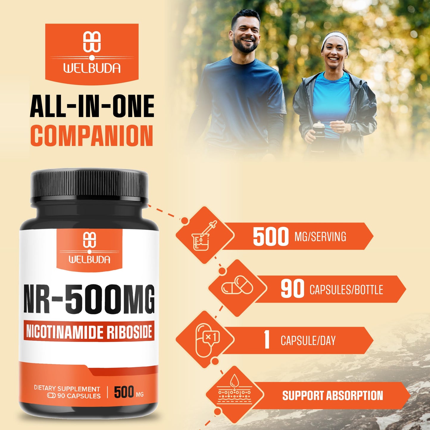 WELBUDA NAD+ Nicotinamide Riboside 500mg Capsules, 90 Count