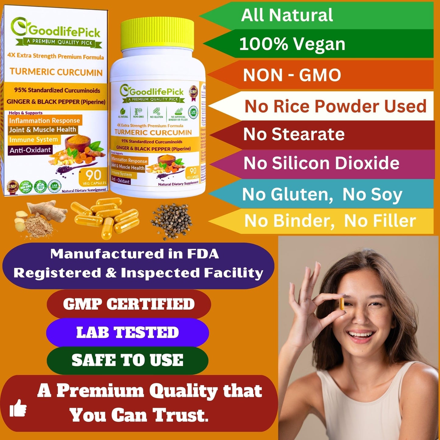 GoodlifePick Premium Turmeric Curcumin Capsule with Black Pepper, 95% Curcuminoids, Enhanced Absorption, 1 Capsule