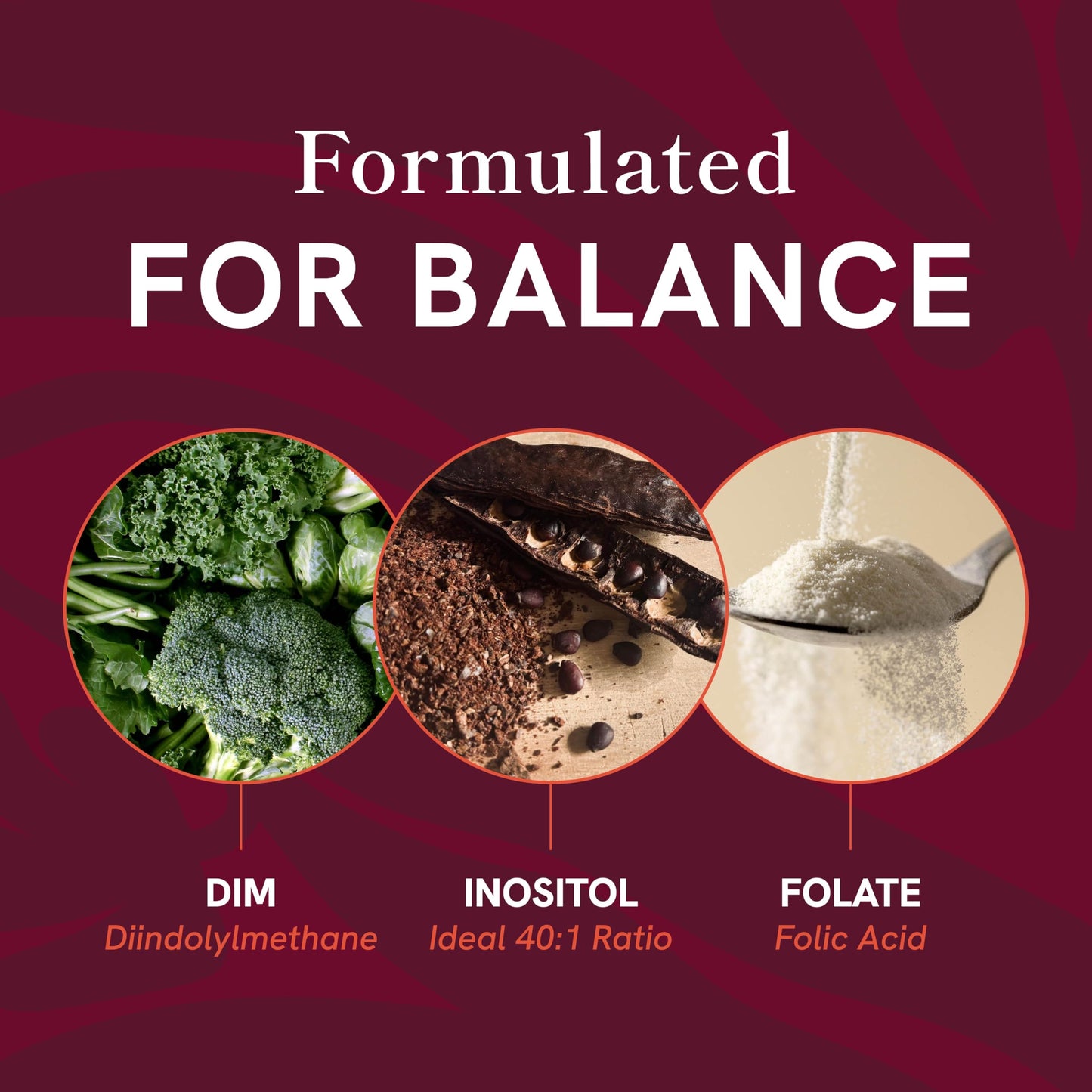 SMNutrition Ovarian Support for Hormone Balance for Women DIM Supplement with Myo-Inositol & D-Chiro Inositol & Folate Complex Capsules, 90 Count