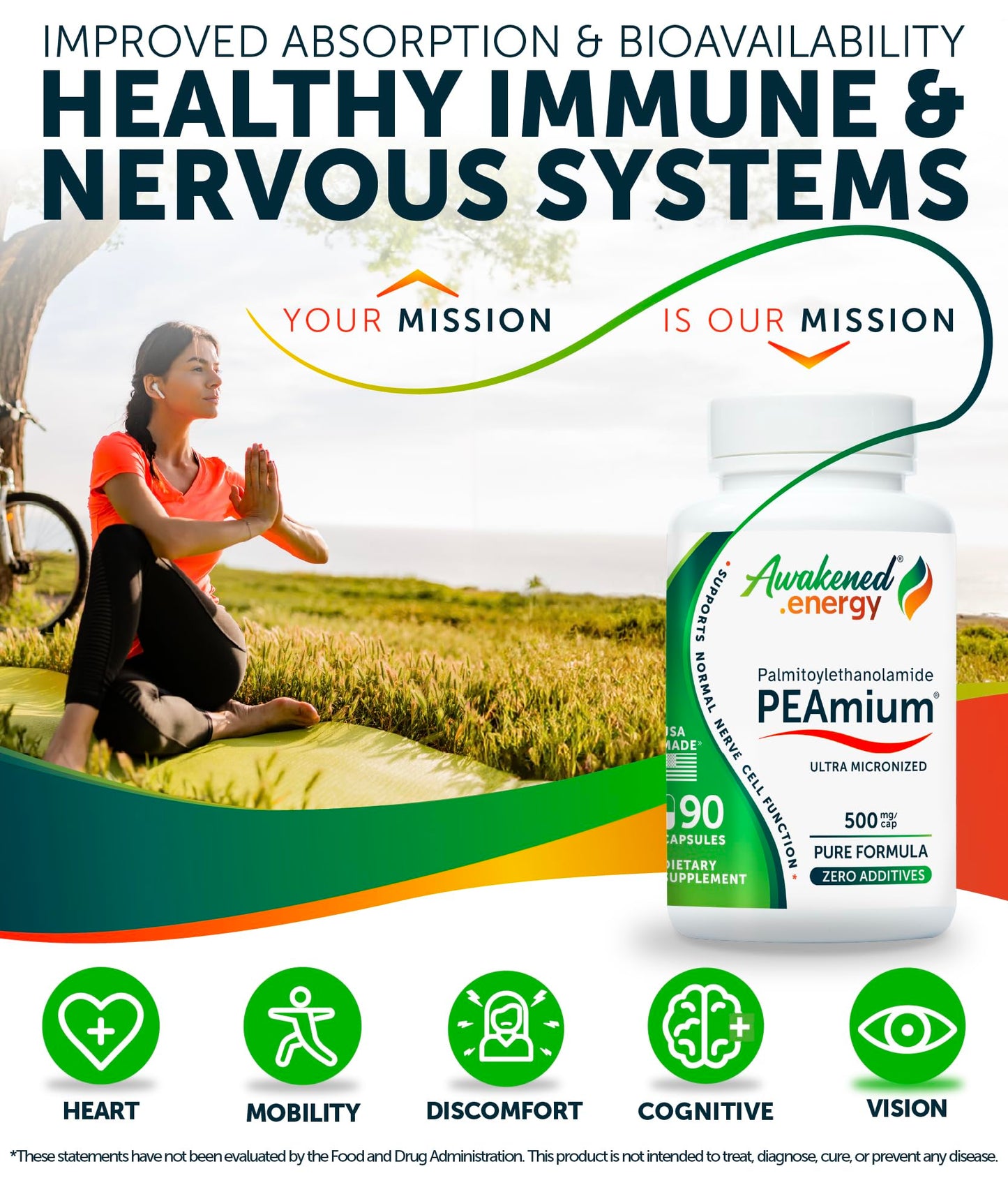 Awakened.energy Palmitoylethanolamide 500mg Capsule 90 Count