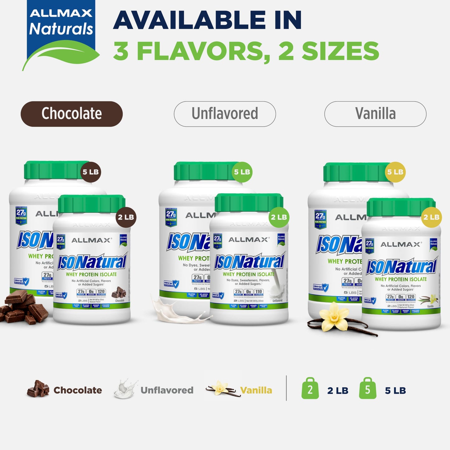ALLMAX ISONATURAL Protein Isolate Powder Chocolate 80