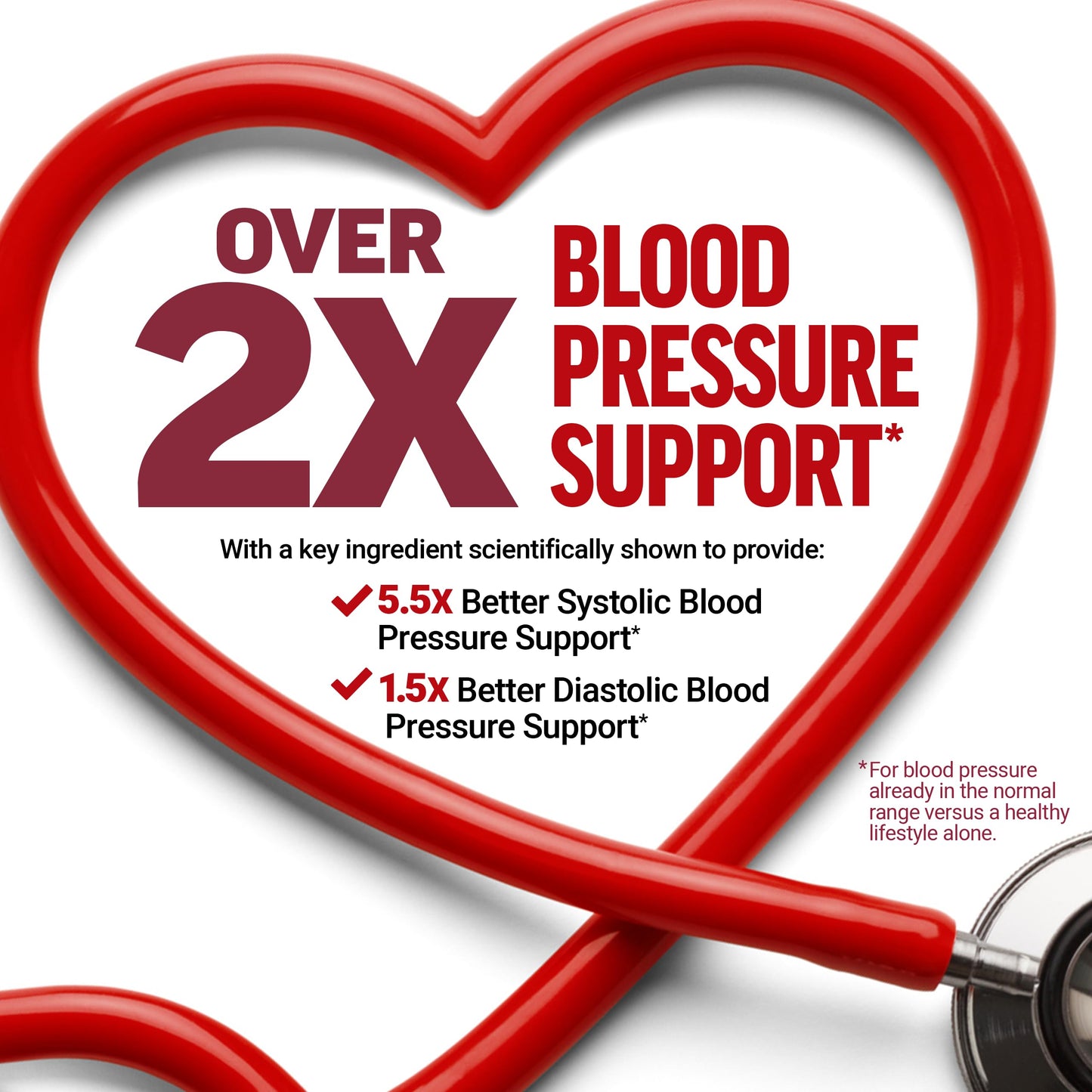 Force Factor Total Beets Blood Pressure Support Beet Root Capsules 180