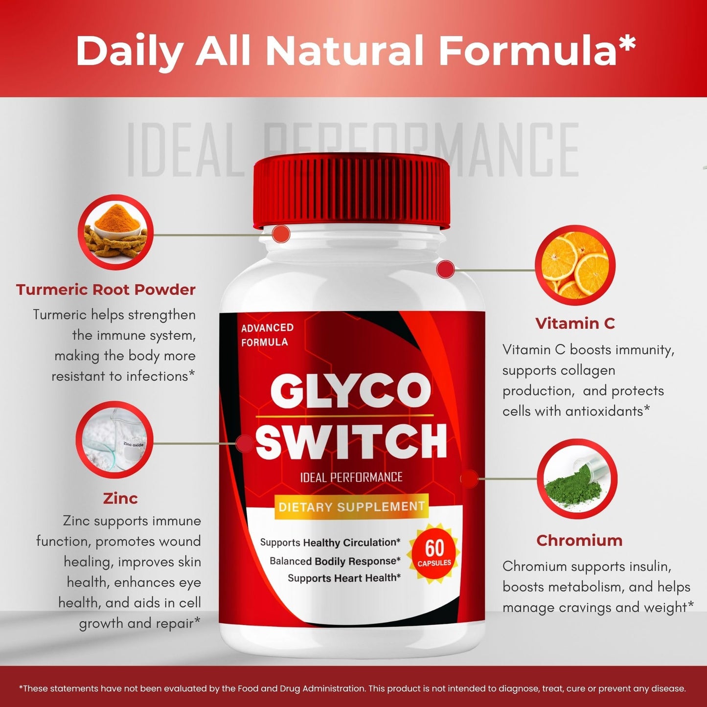 Ideal Performance Glyco Switch Capsule, 60 Count