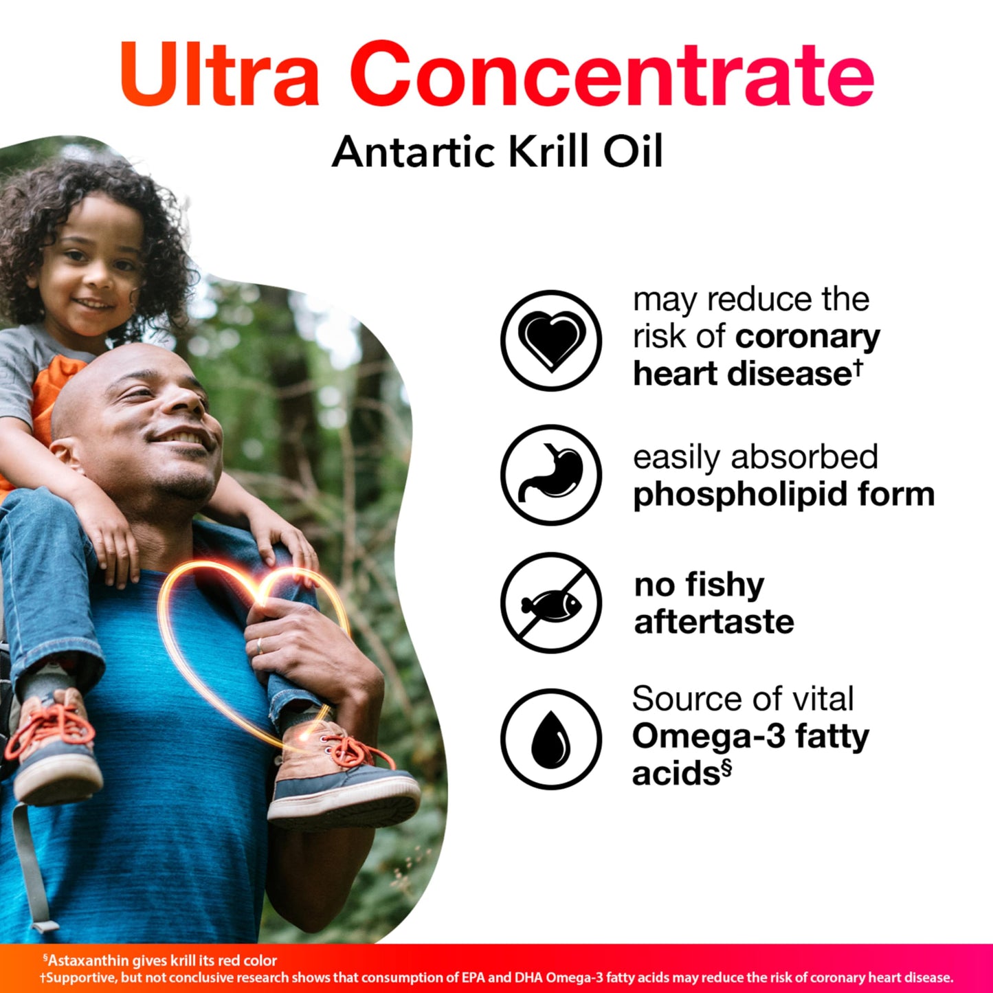 MegaRed Antarctic Krill Oil 750mg Softgels 80 Count