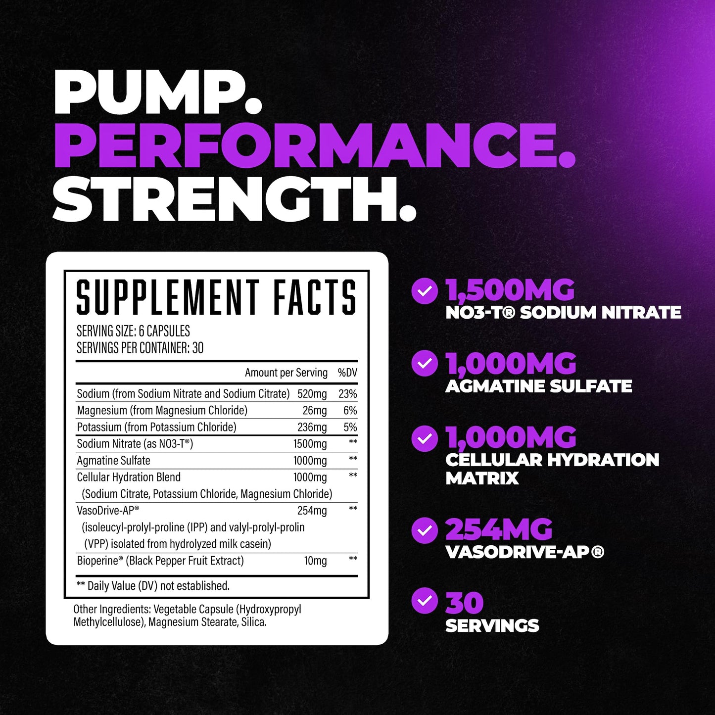 Huge Supplements Magnify Pump Nitric Oxide Booster 180 Capsules