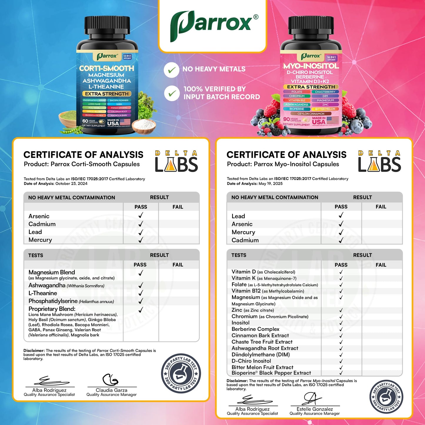 Parrox Cortisol & Myo-Inositol Bundle, 13-in-1, Soothe & Smooth Capsule, 150 Count