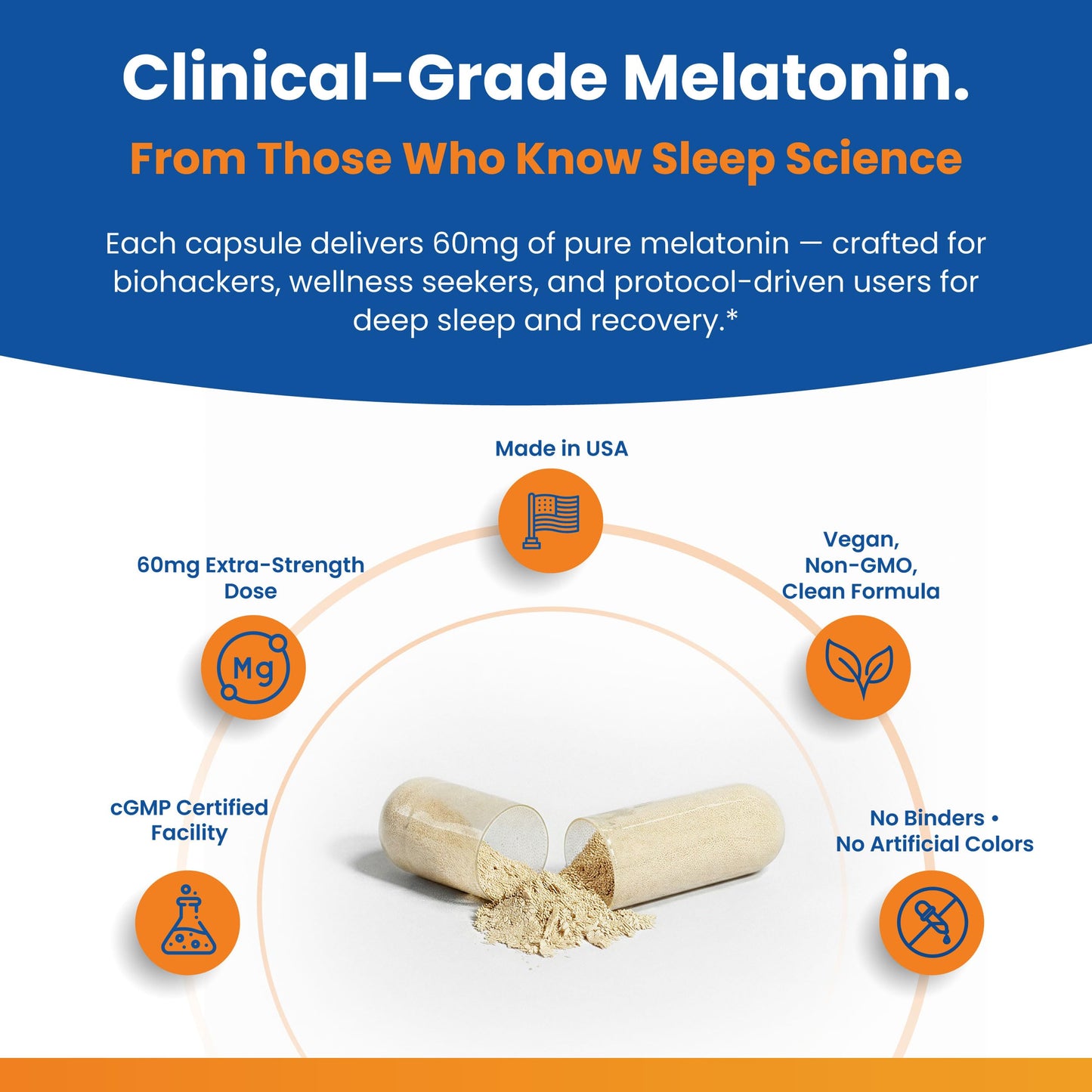 Perfect Vitamin Products Melatonin MAX 60mg Capsule, 60 Count