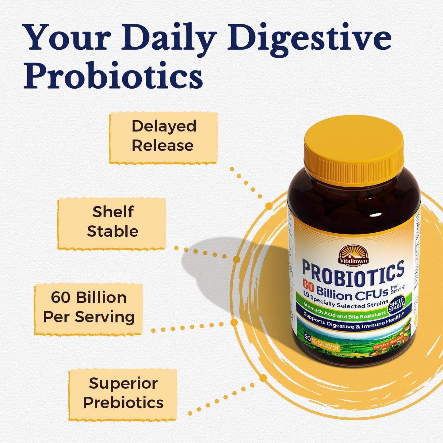 Vitalitown Probiotics + Prebiotics 60 Billion CFUs 19 Strains Capsule 60 Count