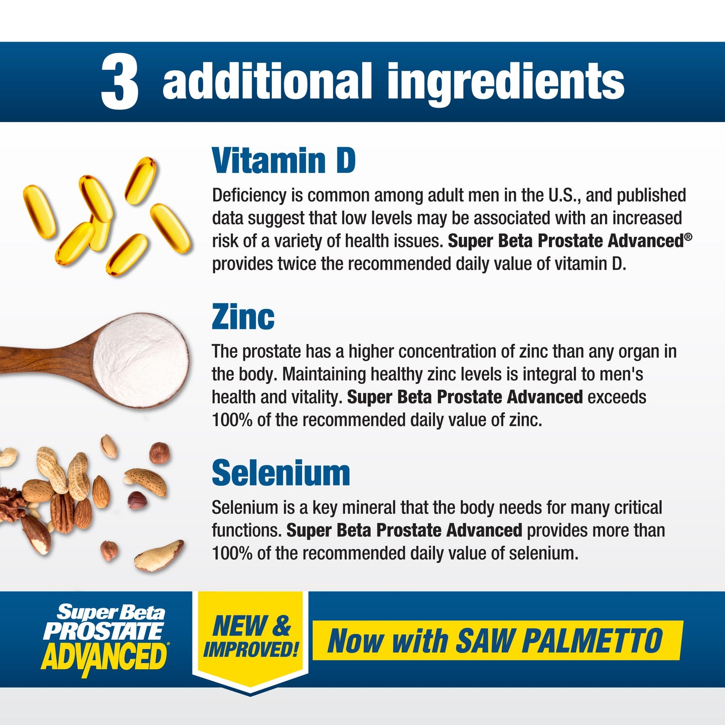 SUPER BETA PROSTATE Advanced with Saw Palmetto 180 Caplets