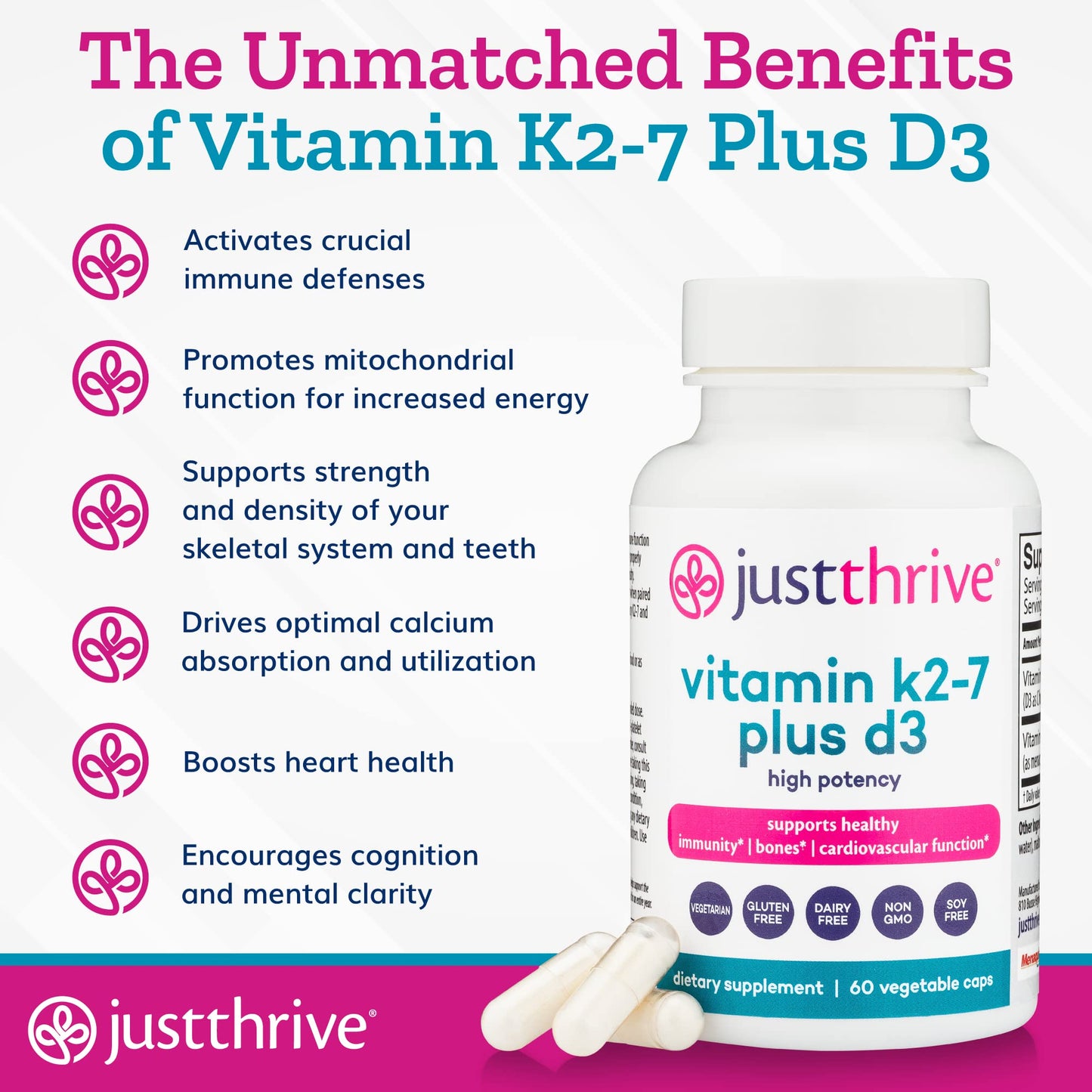 Just Thrive Vitamin K2-7 Plus D3 Supplement Capsule 60 Count