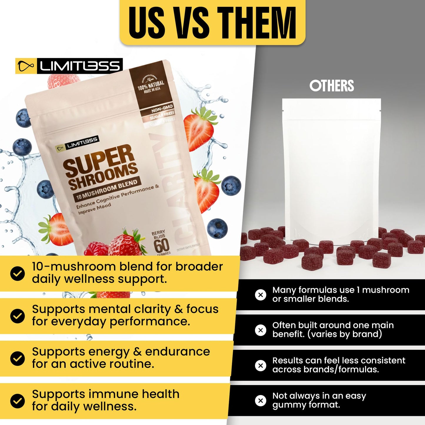 LIMITLESS X Supershrooms Smart Focus Gummy 1 Count