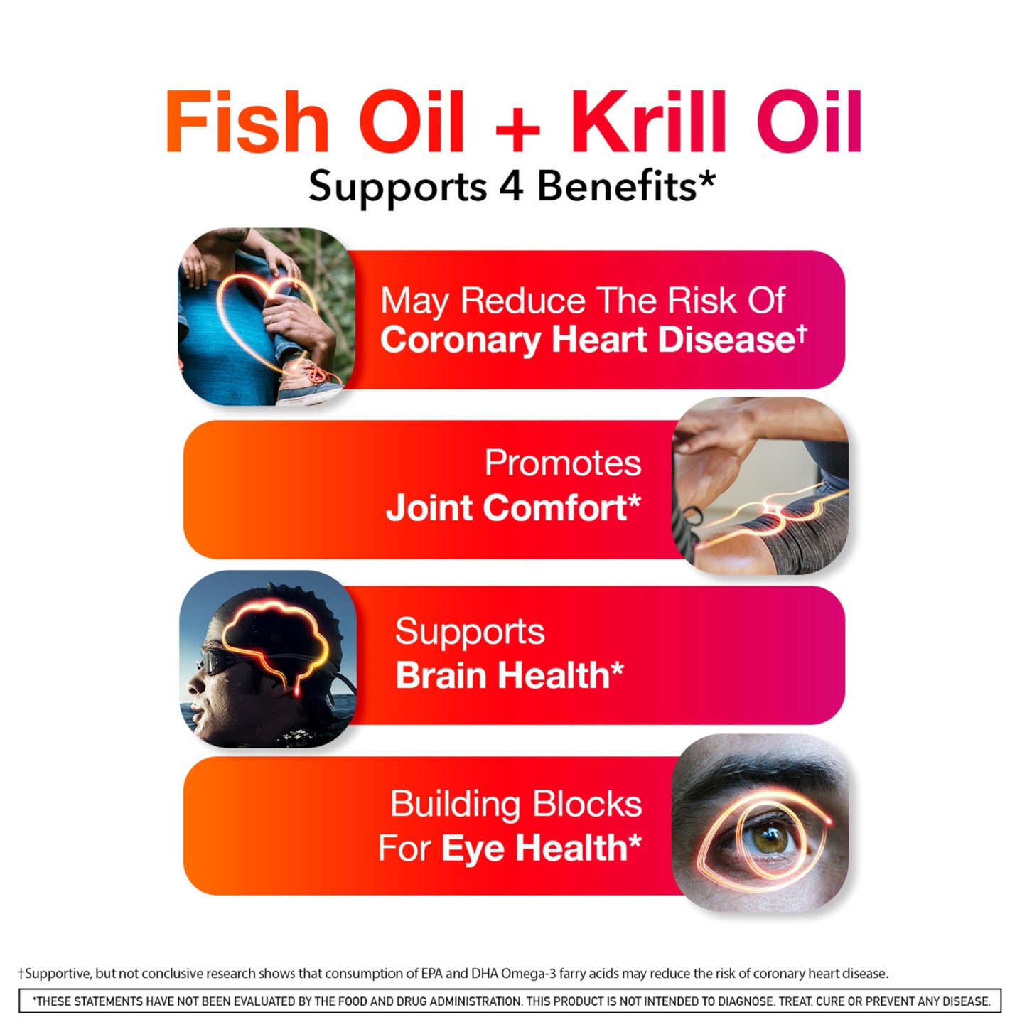 MegaRed Omega-3 Fish Oil + High Absorption Krill Oil 500mg Softgels, 80 Count