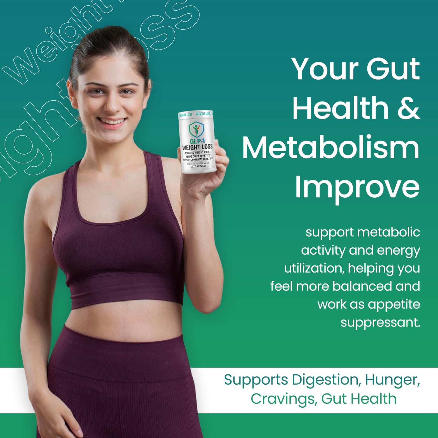 T-MODE GLP-1 Weight Loss & Appetite Control Supplement, Capsules, 120