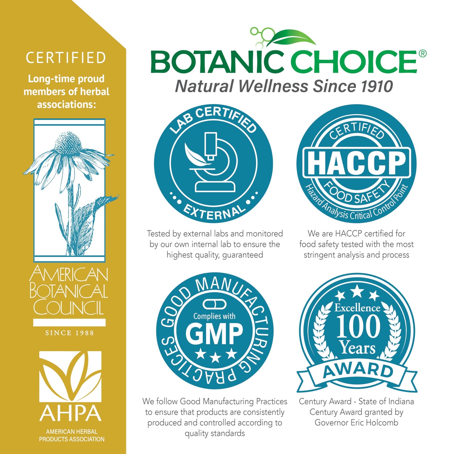 Botanic Choice Thyroid Complete Capsules 60 Count