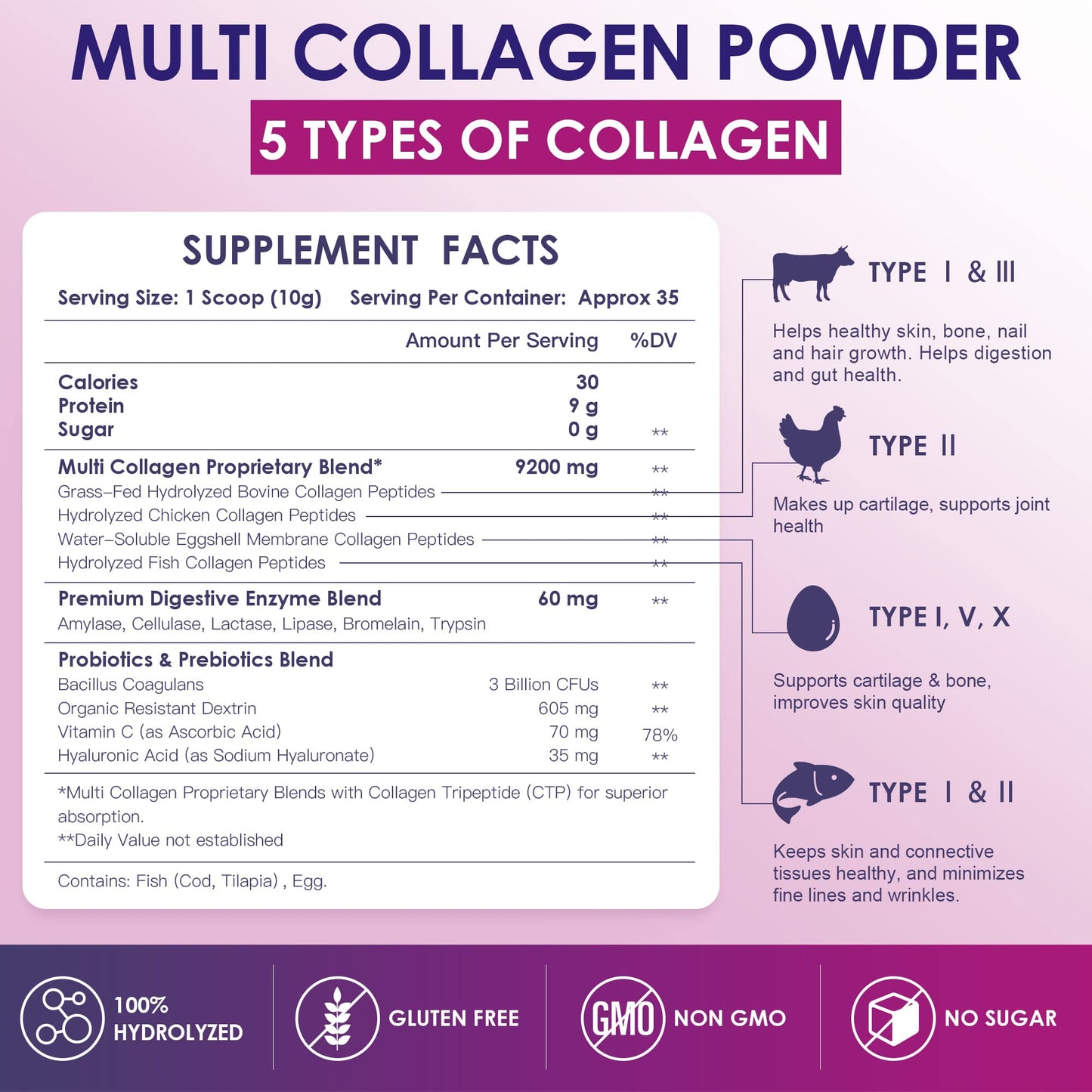 Nature Target Multi Collagen Peptides Powder - Type I, II, III, V, X, 12.35 oz