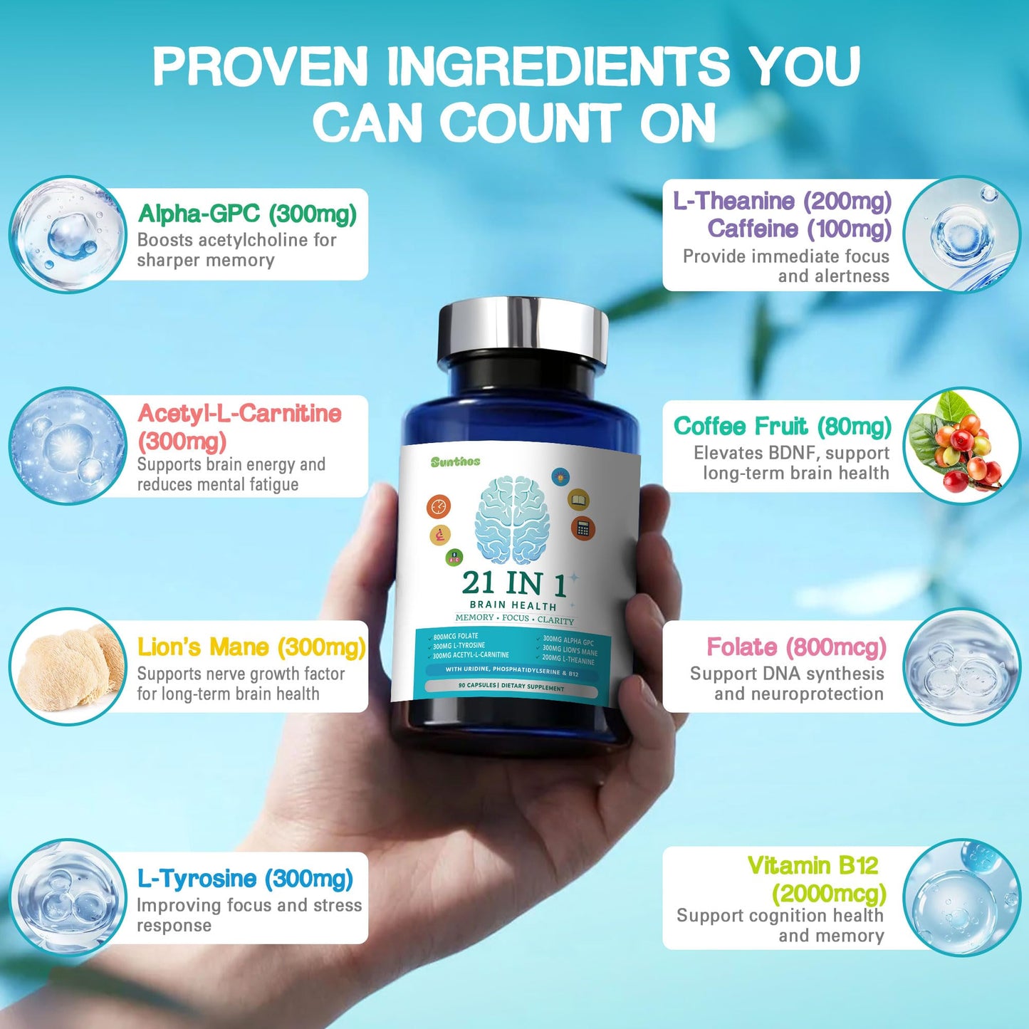 Sunthos Brain Supplements for Memory and Focus, 21-in-1 Brain Supplement for Mental Alertness, Cognitive with 300mg Alpha-GPC, 300mg Lion’s Mane, L-Theanine, Phosphatidylserine, Vitamins B6 B12, 90 Capsules
