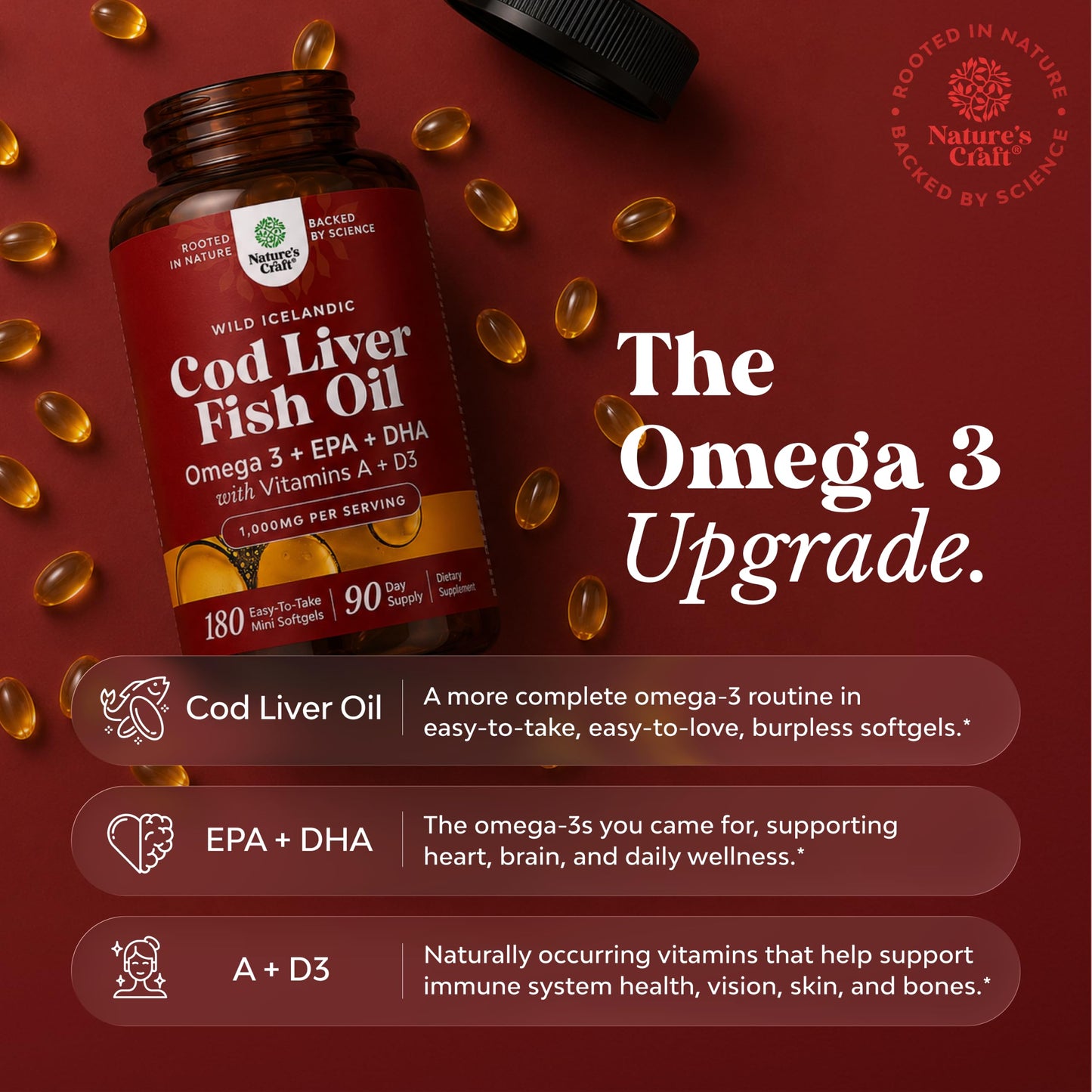 Natures Craft Cod Liver Oil Omega-3 Fish Oil Softgels, 180 Count