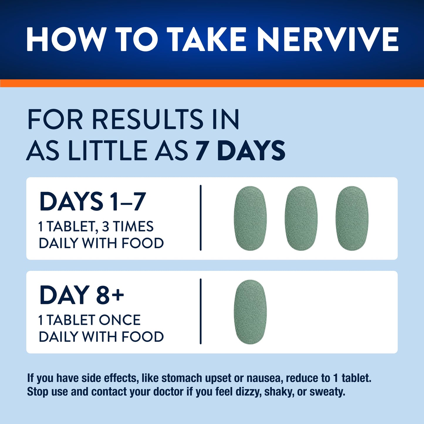 Nervive Nerve Relief Tablet, 30 Tablets