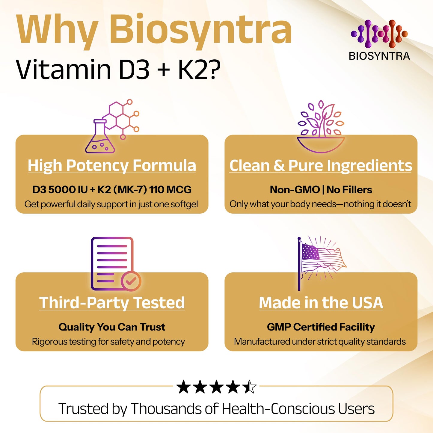 Biosyntra Vitamin D3+K2 with Coconut Oil Softgels 60 Count