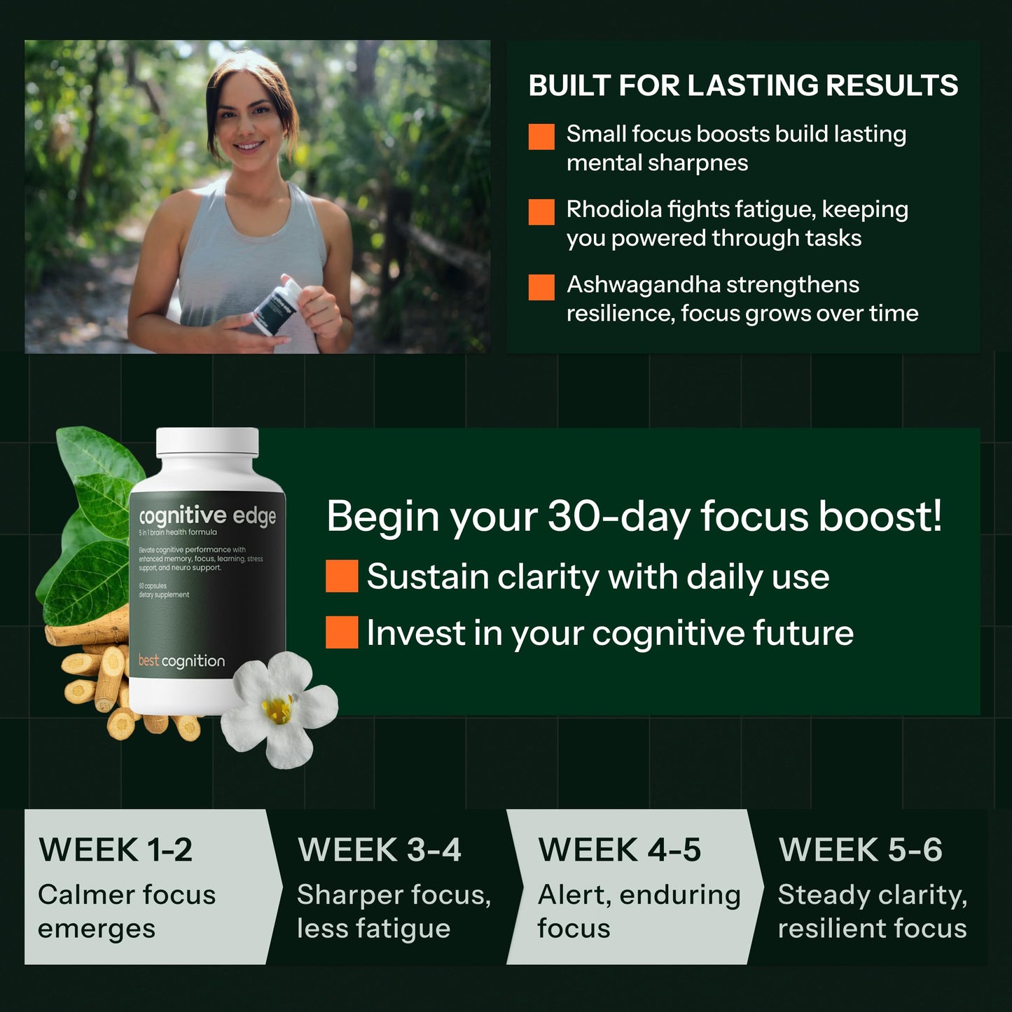 BEST COGNITION Cognitive Edge Bacopa Memory Supplement, 60 Capsules