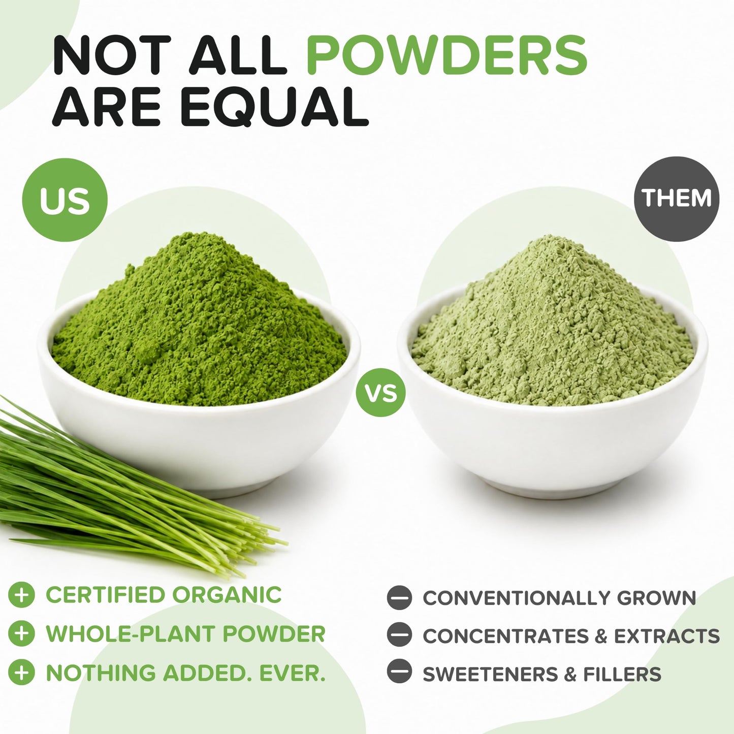 b Organic Wheatgrass Powder 1 Count