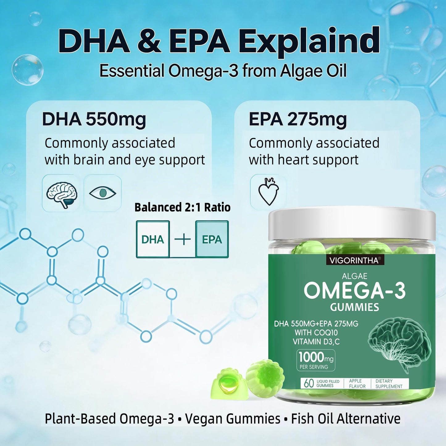 Vigorintha Vegan Omega-3 Algae Oil Gummy Supplement with DHA 300mg & EPA 150mg, Plant-Based Omega-3 with Vitamin D3 & K2, Fish-Free Algal Oil, 120 Gummies