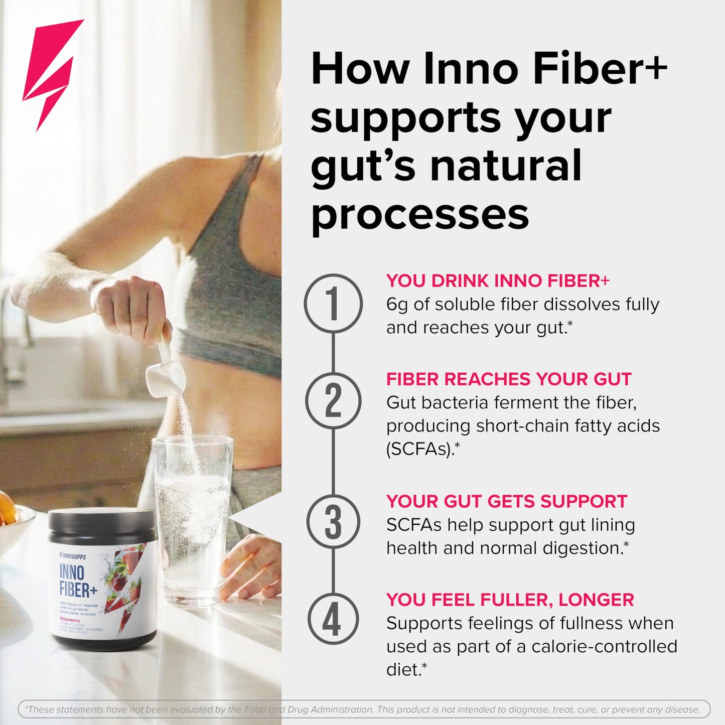 InnoSupps InnoFiber+ 6g Daily 3-in-1 Fiber Supplement + Prebiotic, Probiotic, and Postbiotic Powder, 10.4 Ounce