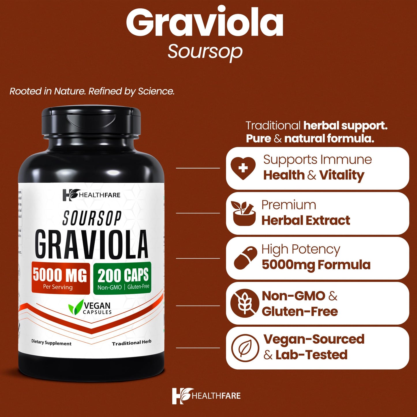 Healthfare Graviola Soursop Extract 5000mg Annona Muricata Capsules, 400 Count