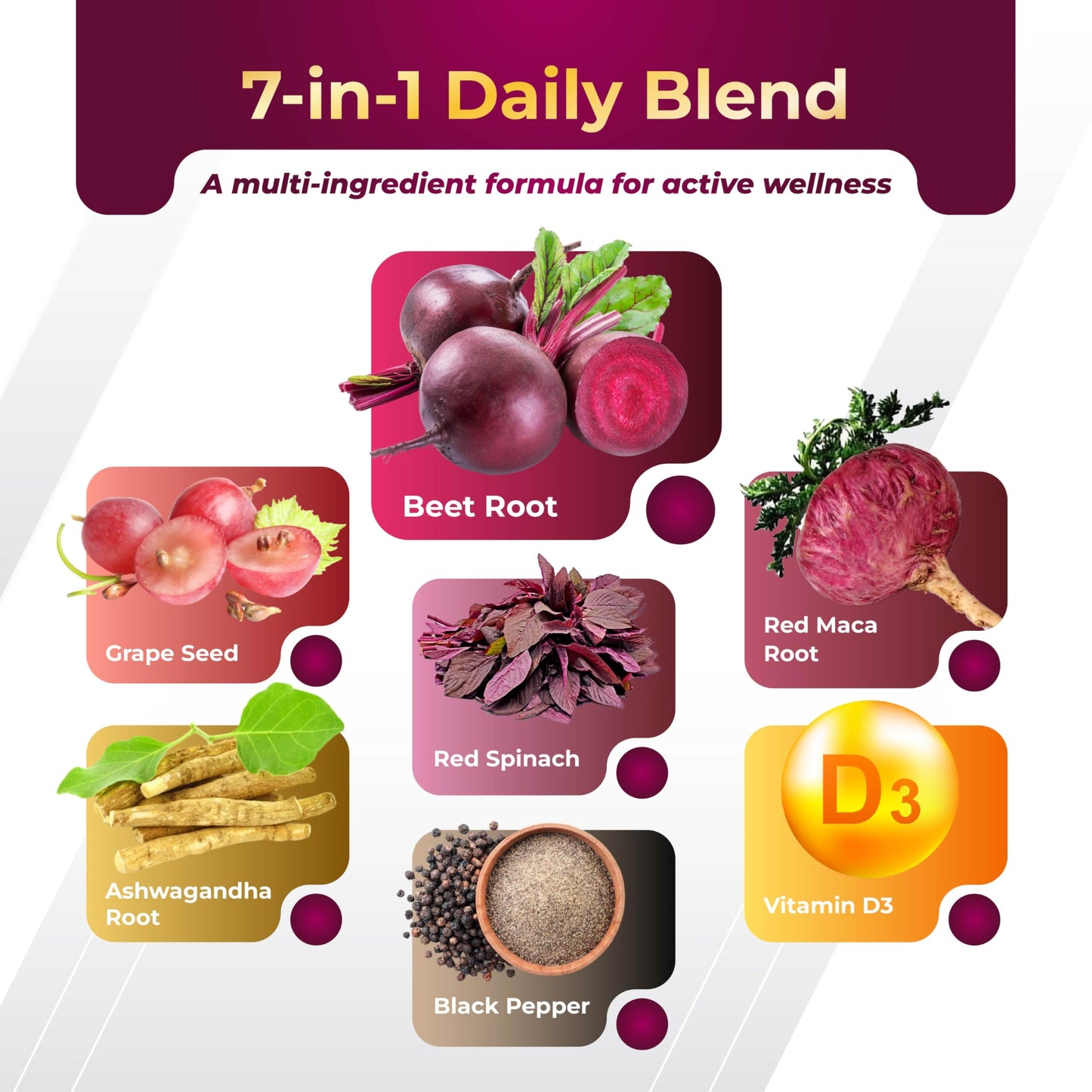 GriMed Beet Root with Grape Seed Extract, Maca Root, Red Spinach & Ashwagandha, 180 Capsules