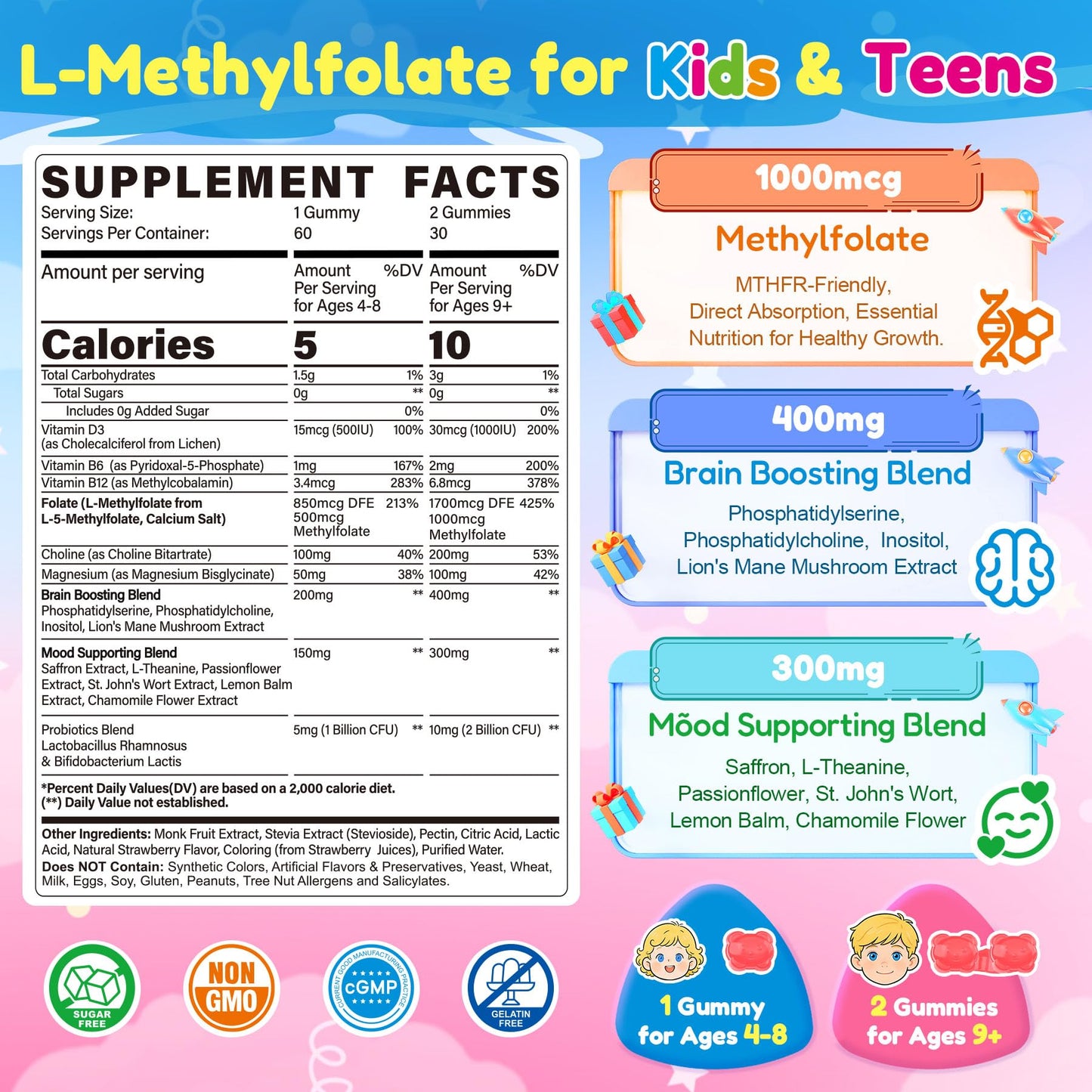 NEVISS Kids L-Methylfolate Gummies 120 Count