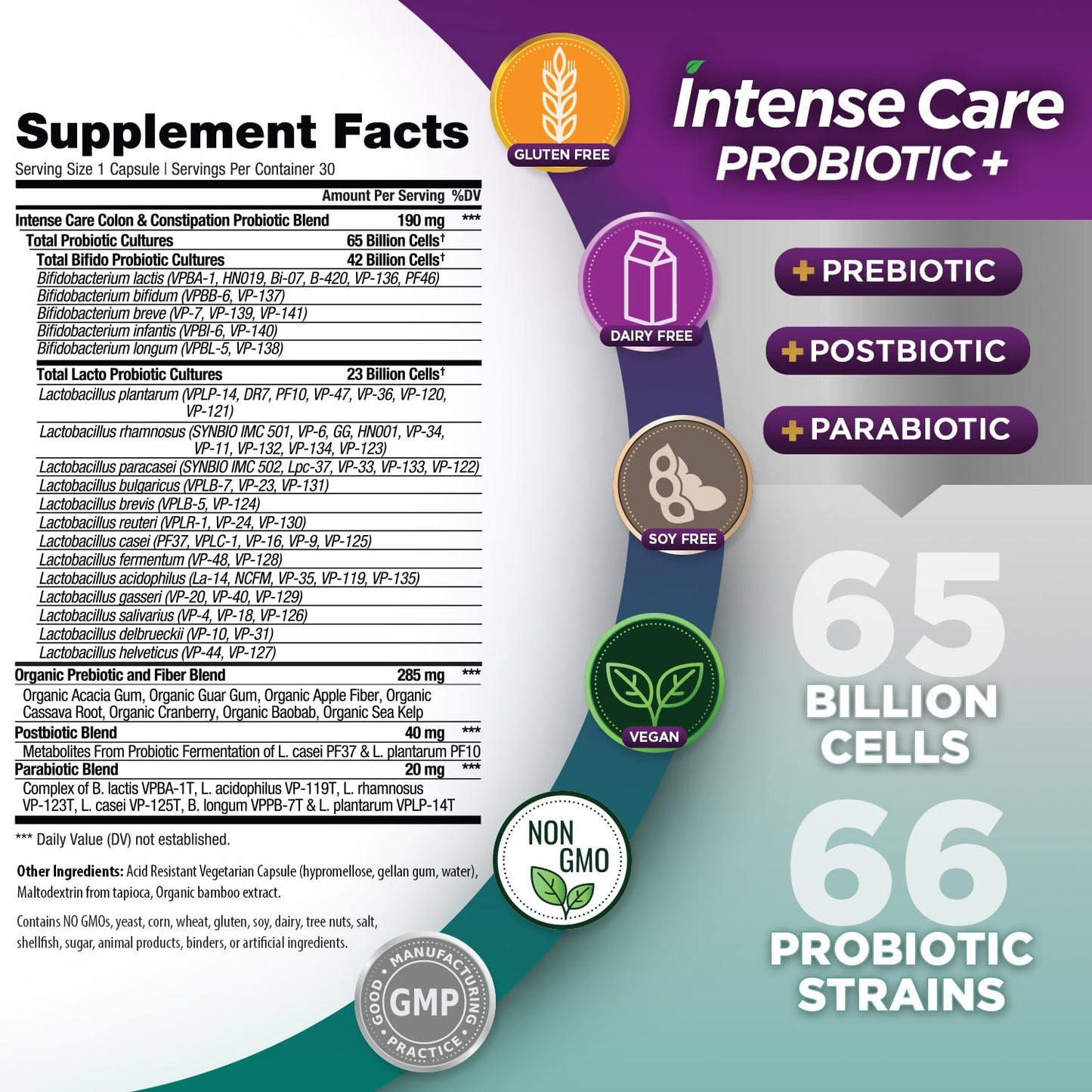 Vital Planet Intense Care Colon & Constipation Probiotics, Prebiotics, Postbiotics, Parabiotics, 4-in-1 Refrigerated Supplement for Adults, 65 Billion CFU, 66 Strains, Digestive and Immune, 30 Capsules