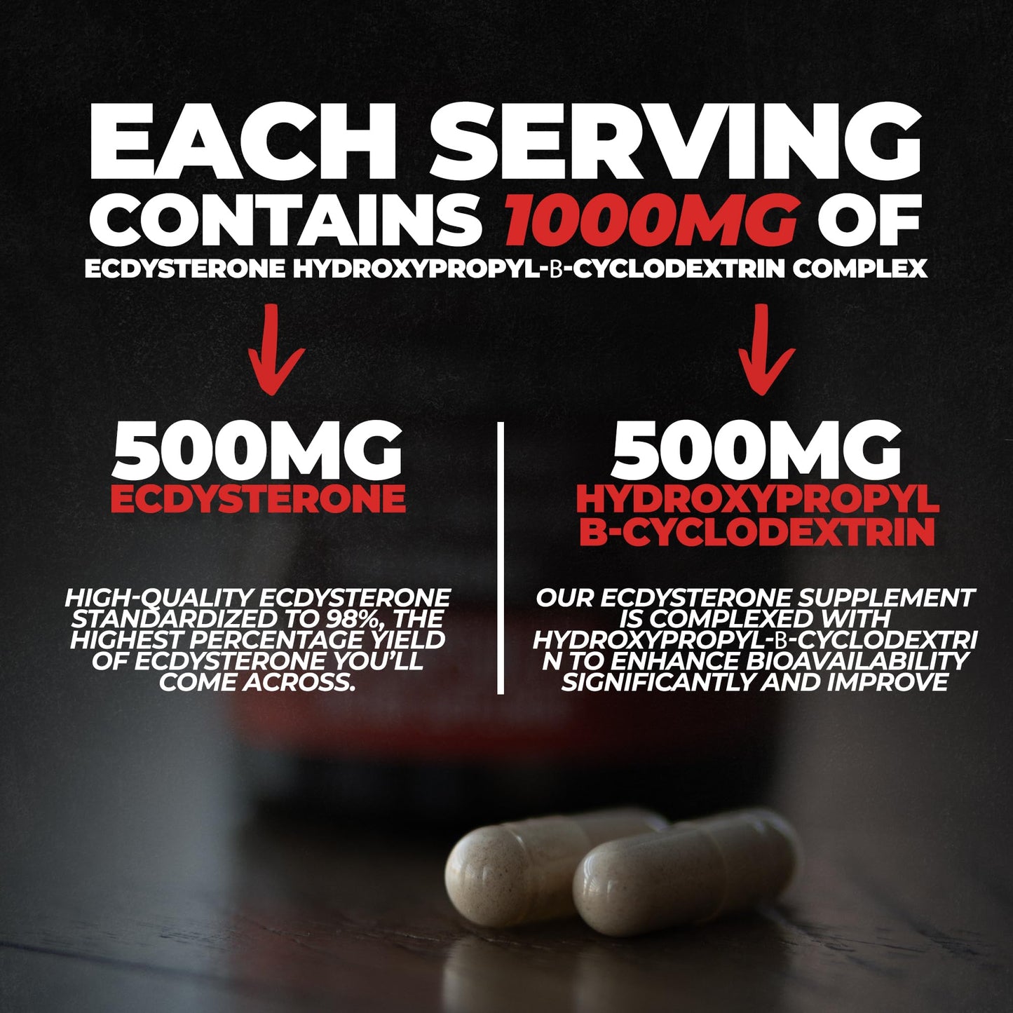 Huge Supplements Turkesterone & Ecdysterone Stack Capsule, 60 Servings