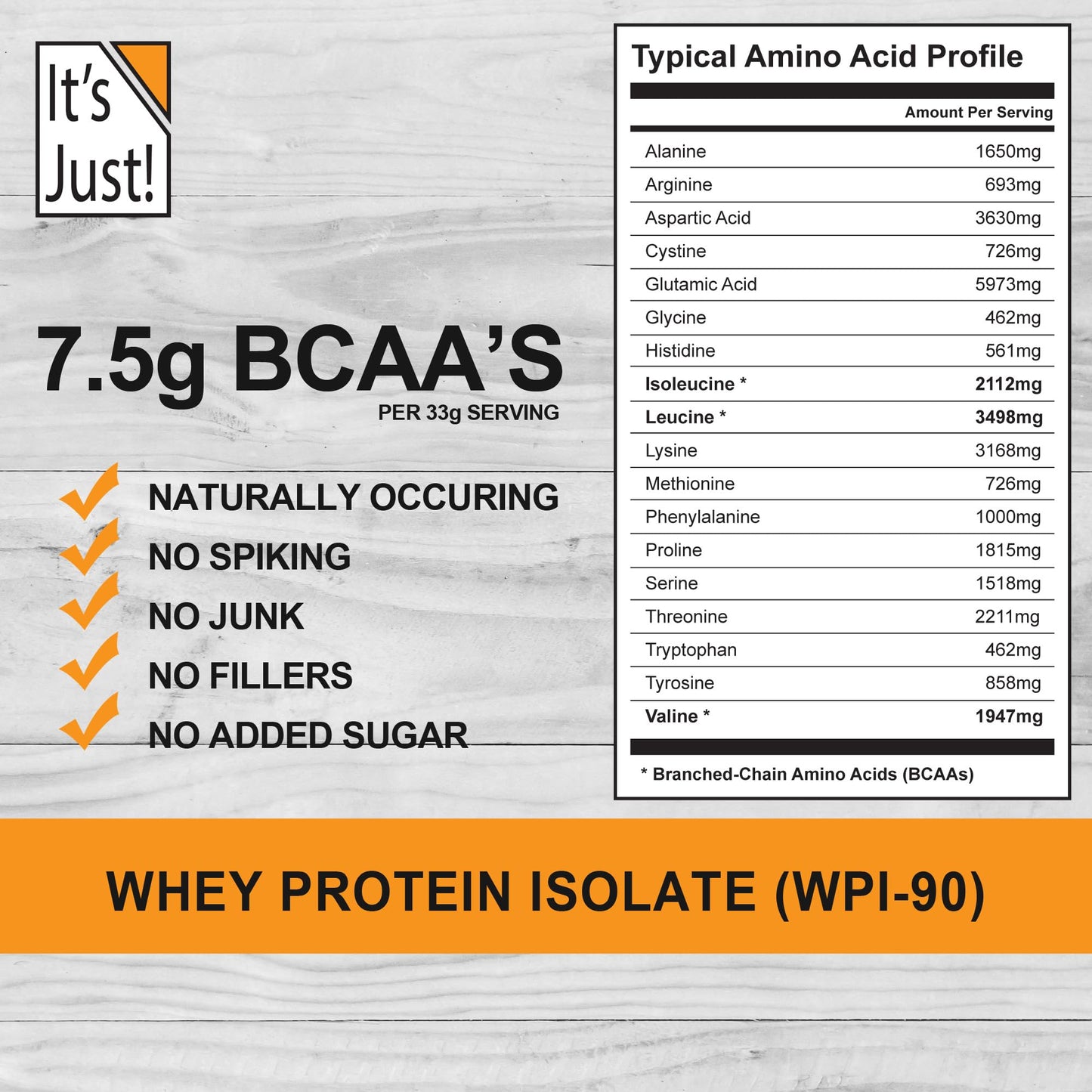 It's Just! Whey Protein Isolate Powder 20 Servings