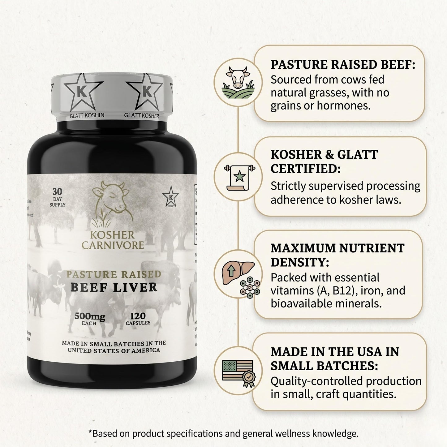 Kosher Carnivore Pasture Raised Beef Liver Capsules, 120 Count