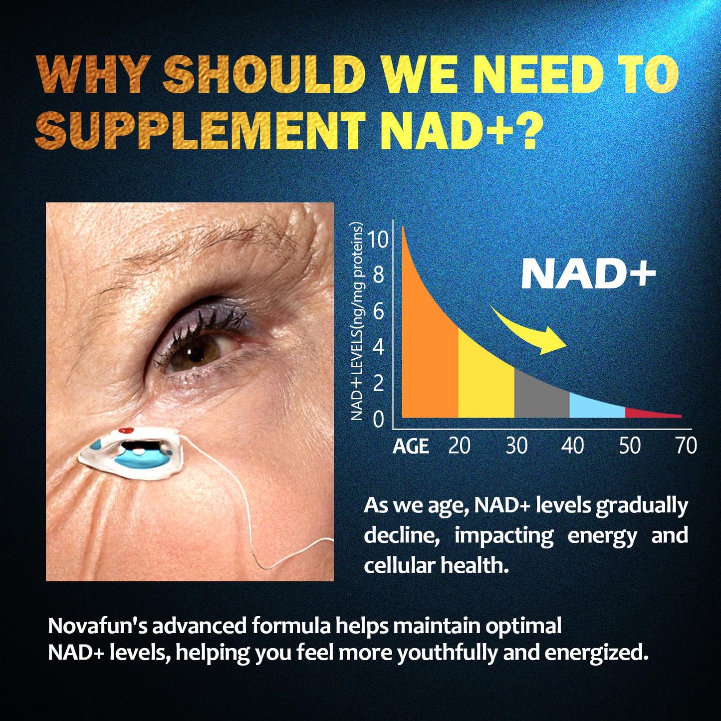 Novafun NAD+ Supplements 746mg 8-in-1 NAD Plus Supplement for Women & Men with Nicotinamide Riboside Niacinamide & Astaxanthin Supports Cellular Energy & Healthy Aging, 60 Capsules