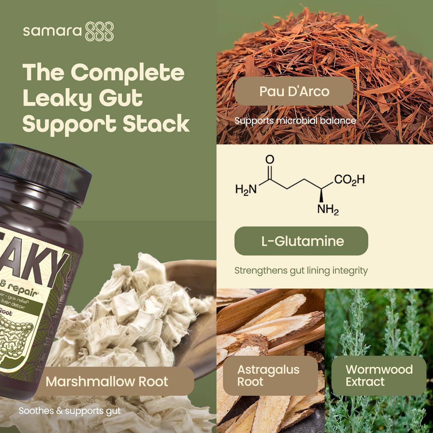 Samara 888 Leaky Gut Repair Supplement & Candida Support with Marshmallow Root, Wormwood and Pau D'Arco - Liver Cleanse Detox & Repair - Supports Gas Relief for Adults - 90 Capsules
