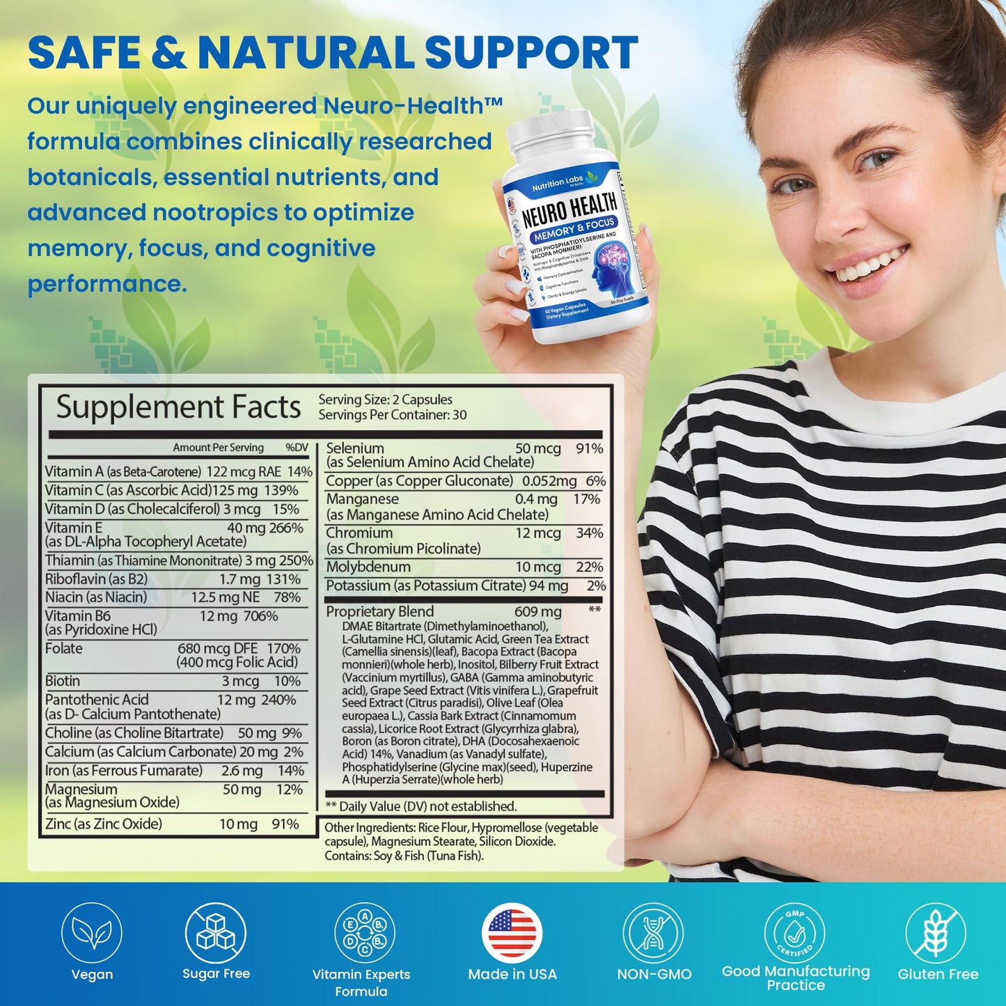NUTRITION LABS BE BETTER Nootropic & Neuro Brain Supplement for Memory & Focus Support Capsule 1 Count