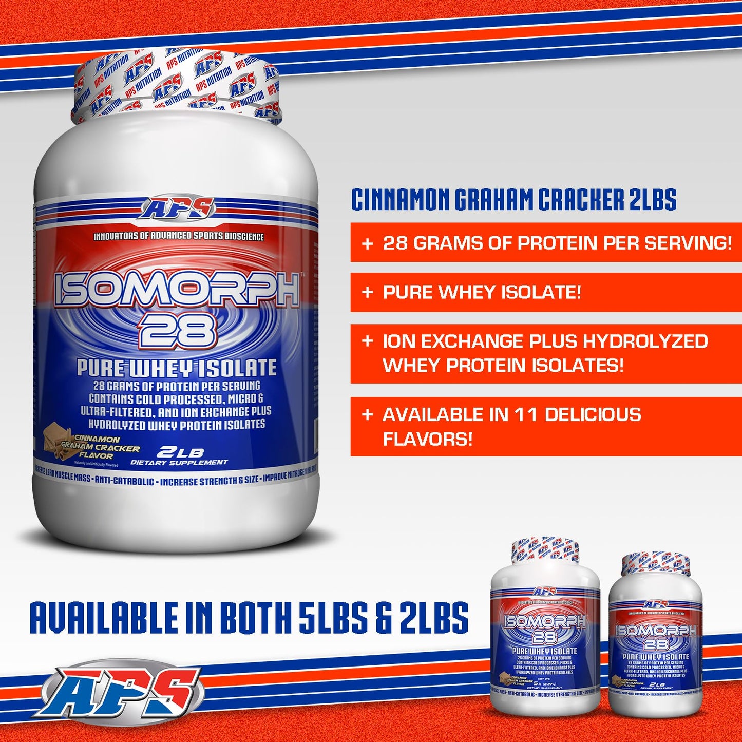 APS Nutrition Isomorph Protein Powder Whey Isolate Ultra-Filtered Cinnamon Graham Cracker, 2 Pound, 32