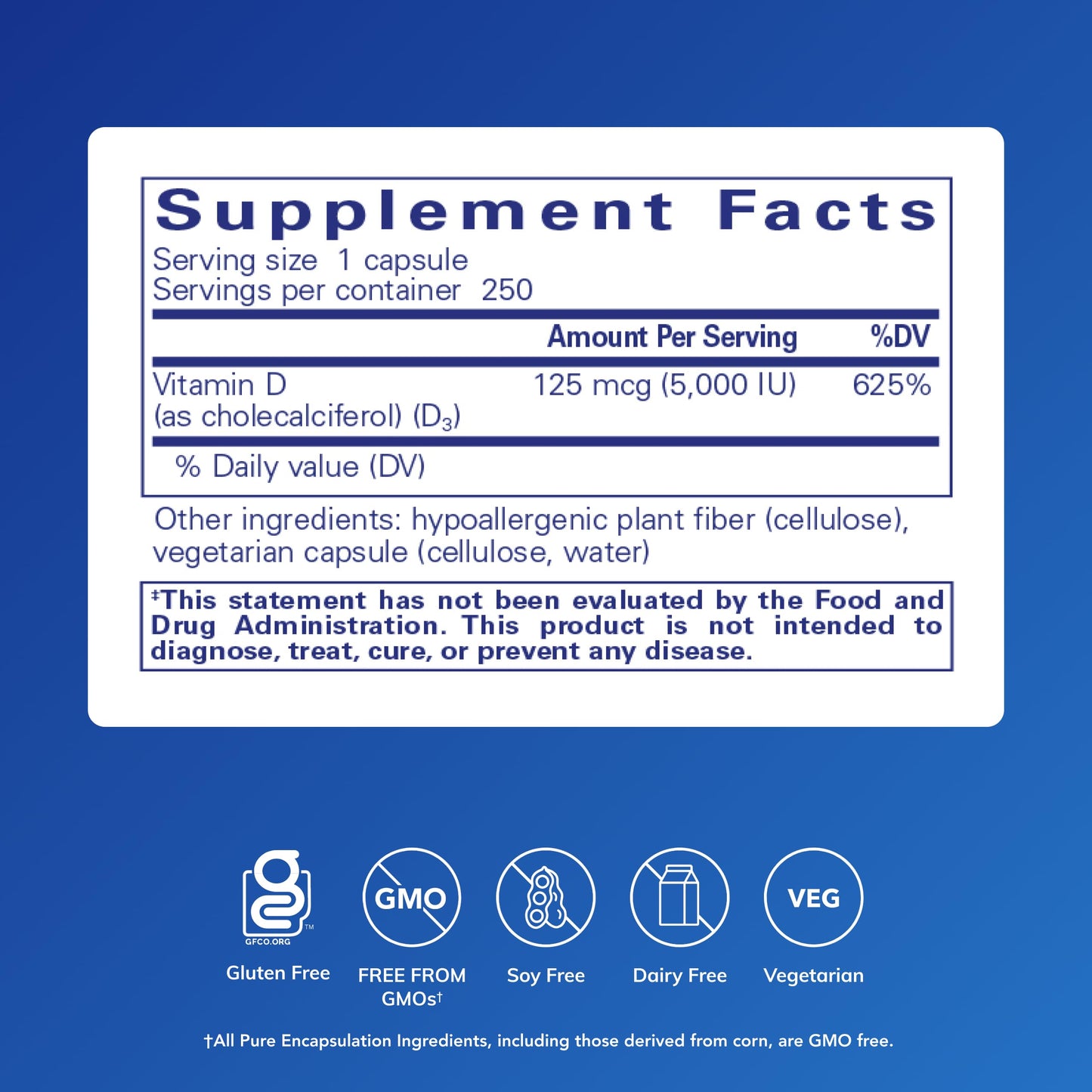 Pure Encapsulations Vitamin D3 125 mcg (5,000 IU) Capsules 250