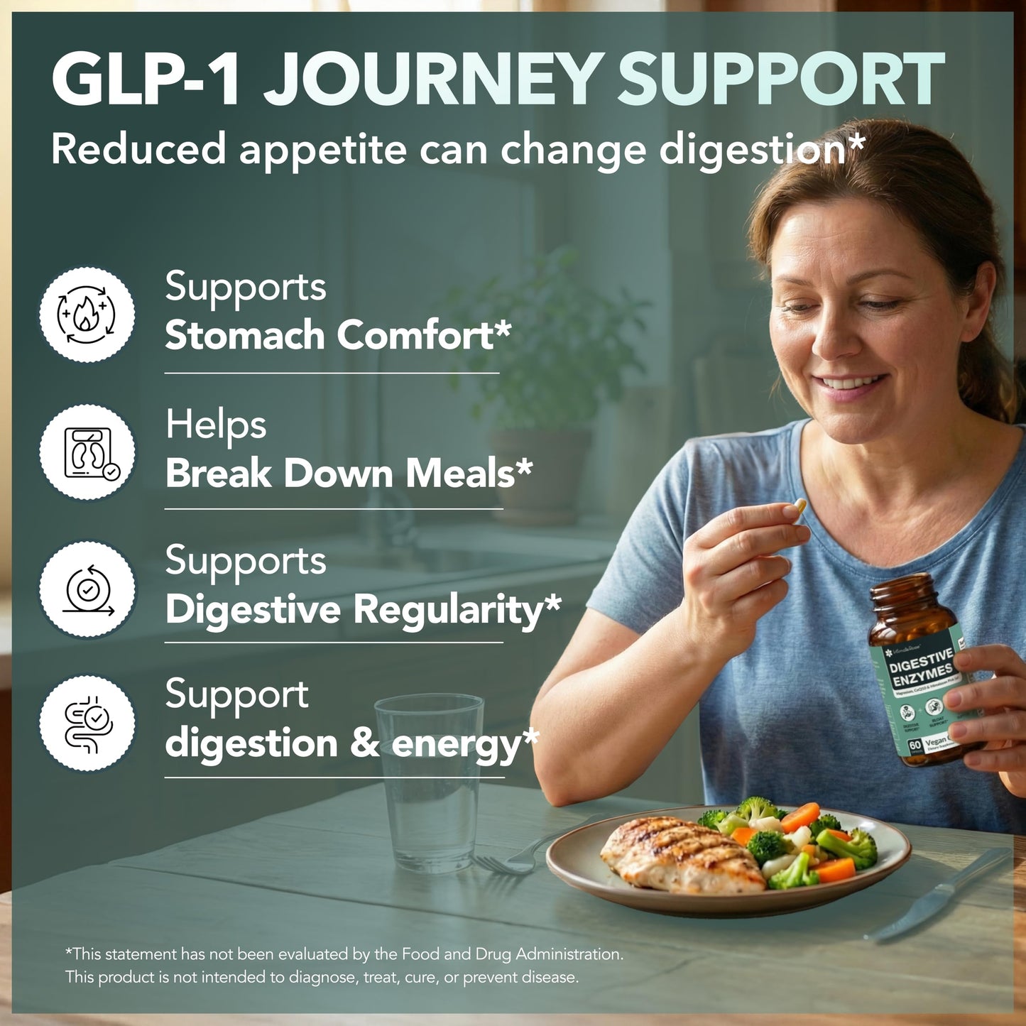 Intimate Rose GLP-1 Journey Support Digestive Enzymes for Women – Bloating Relief, Energy & Appetite Control, Gut Health & Metabolism Support, 60 Capsules