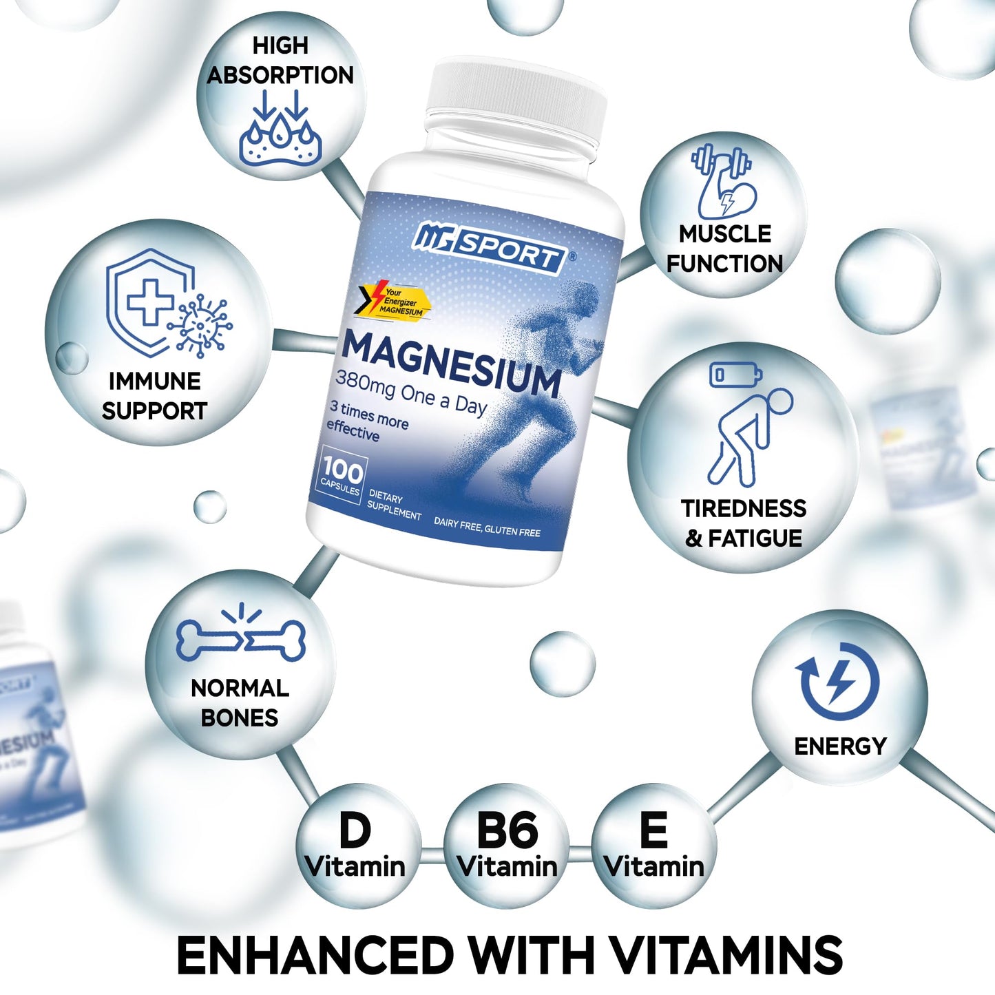 ZMG High Absorption Zinc and Magnesium Capsules 2-Pack