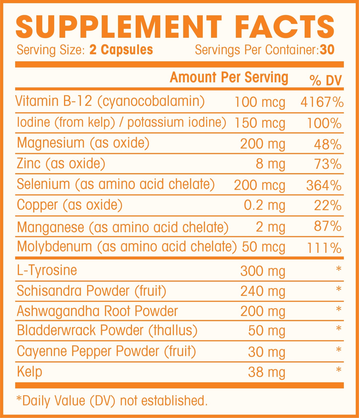 Natures Wellness Thyroid Support Complex With Iodine Capsules, 60 Count