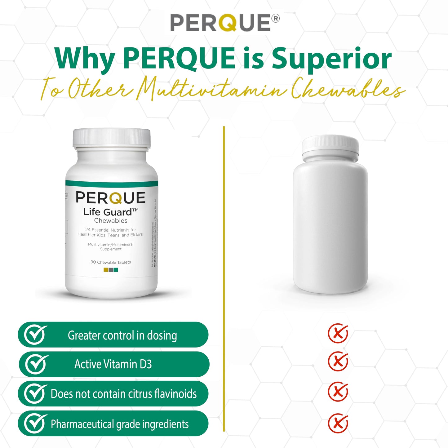 PERQUE Life Guard Chewables Tablet, 1 Tablet