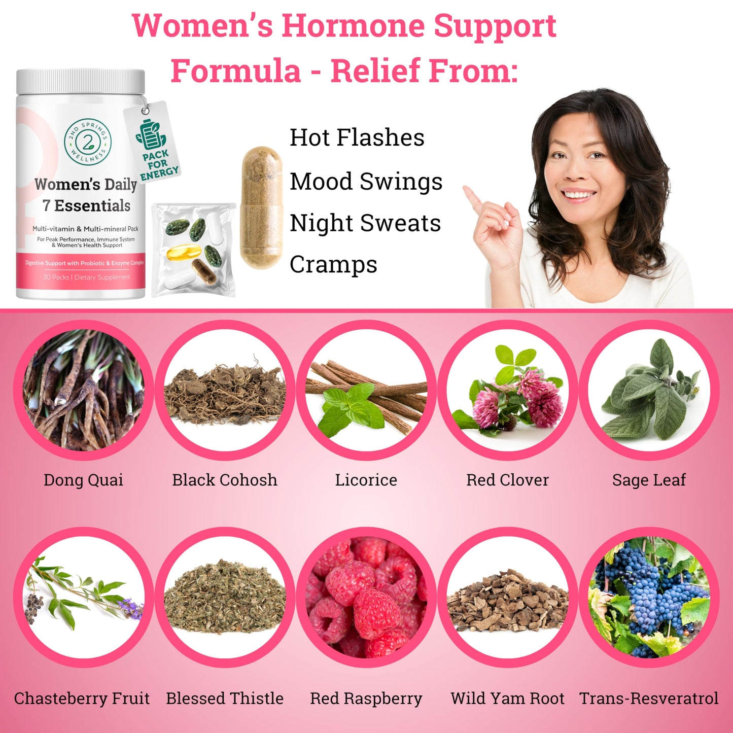 2nd Springs Daily 7 Essentials Women's Vitamin Pack Capsule 30 Count