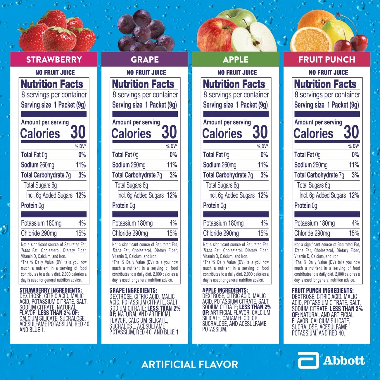 Pedialyte Electrolyte Powder Packets, On-the-Go Hydration Variety Pack, 24 Count