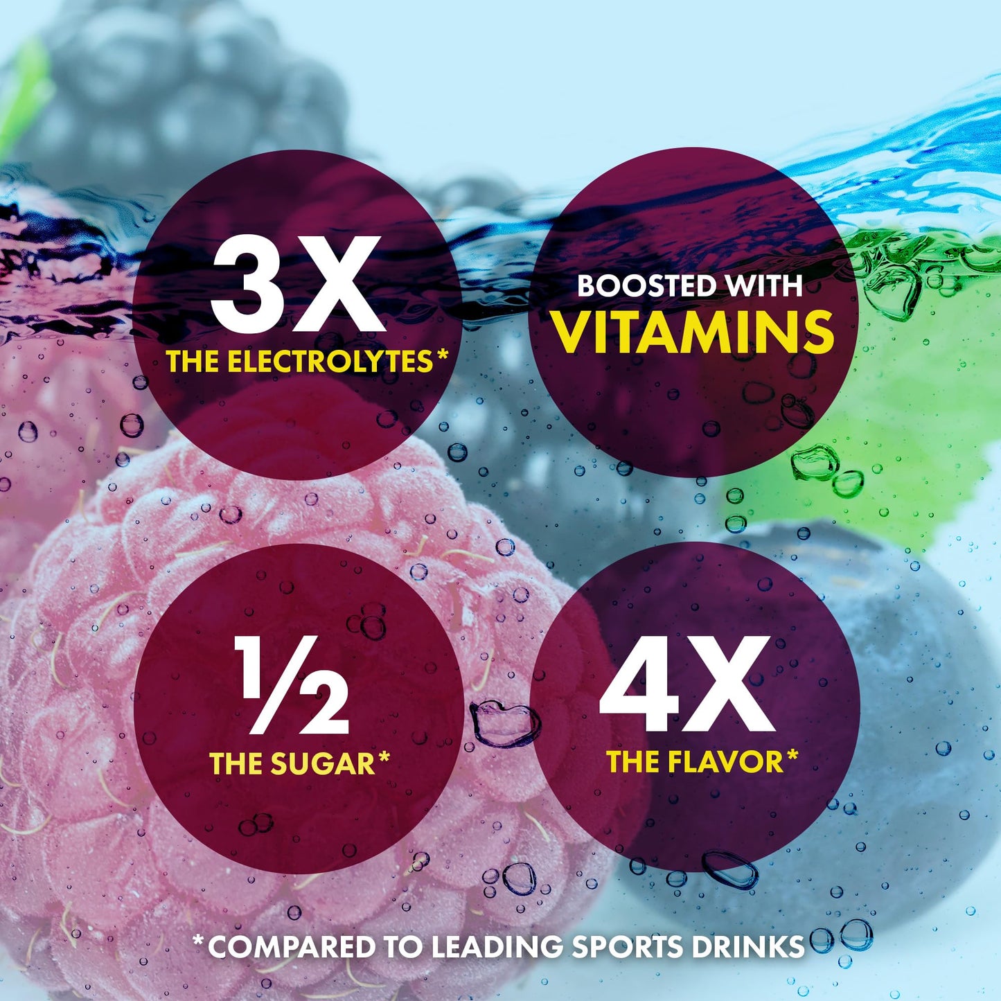 Instant IV Electrolytes Powder Berry Blast, 84