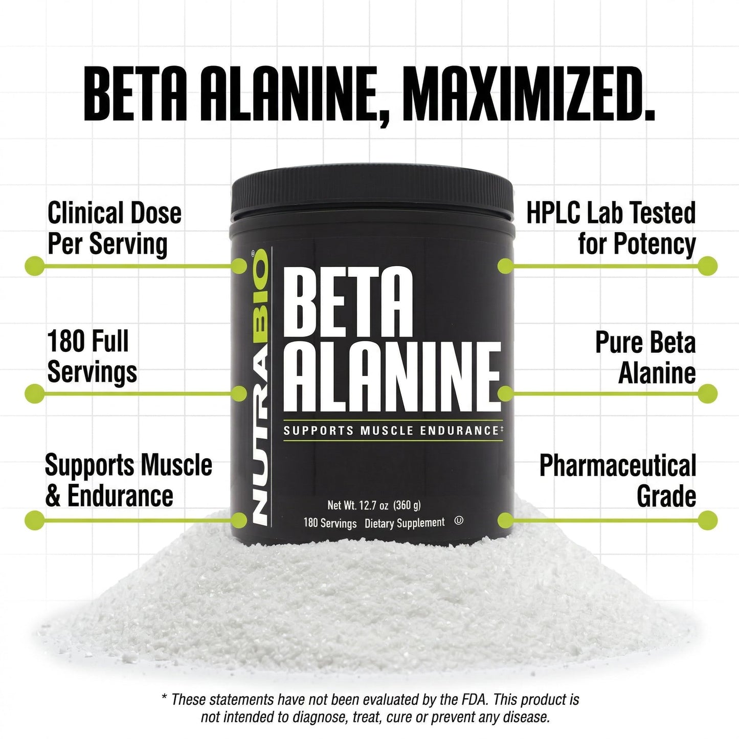 NutraBio Beta-Alanine Pre-Workout Powder 12.7 oz