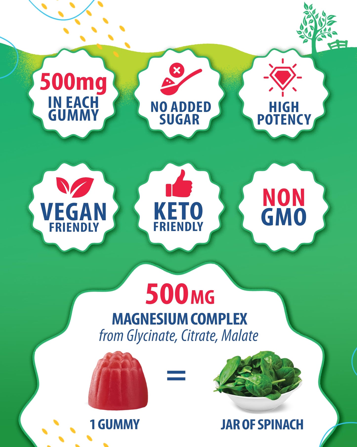 SUNNY SAM Magnesium Gummies 30 Count
